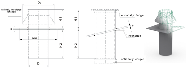 Roof penetration – roof inclination of 0° - 45°