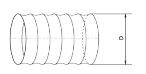 Kanały wentylacyjne okrągłe elastyczne PVC