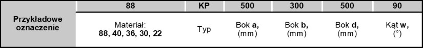 Kolano prostokatne - oznaczenie kolana prostokątnego z PVC