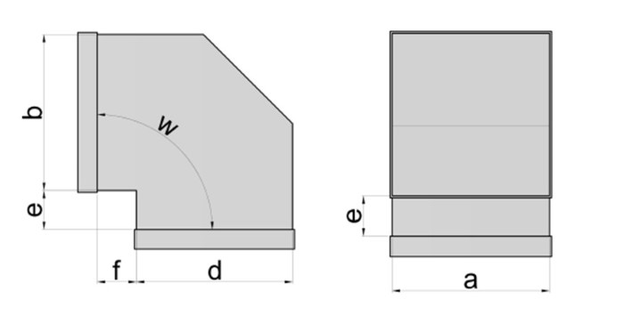 Kolano prostokatne - wymiary elementu w systemie wentylacji chemowent 